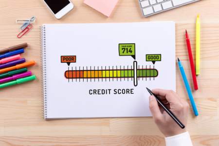 Credit Score